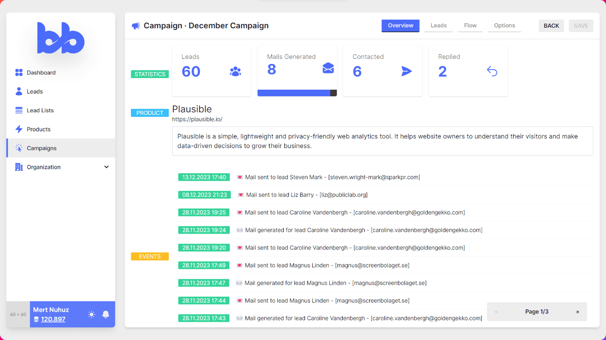 Gain insightful analytics for informed decision making